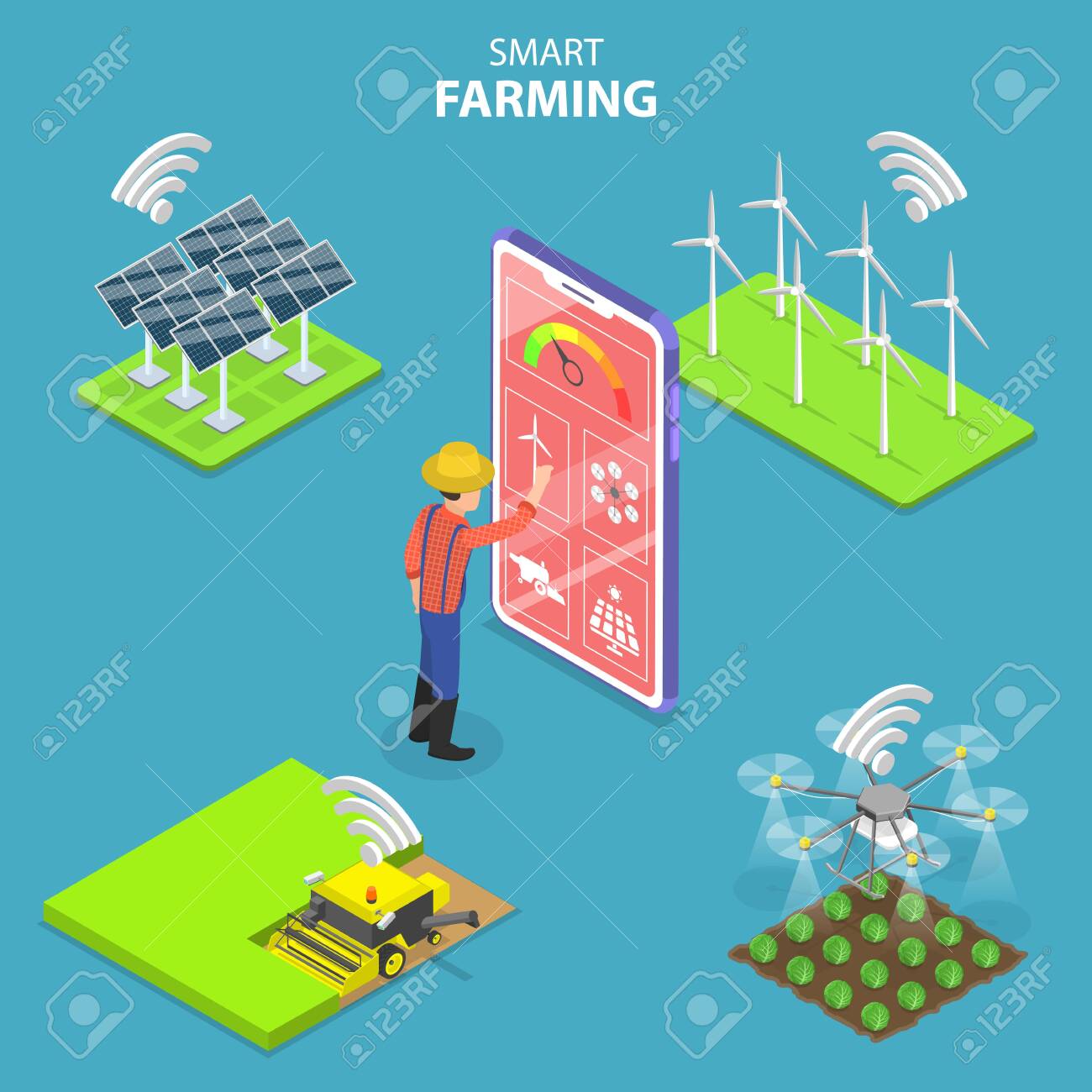Farm of the Future: The Industrial Unstoppable Agricultural Force