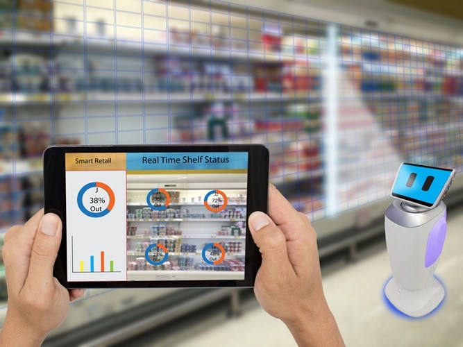 THE THIRD ERA OF DIGITAL RETAIL