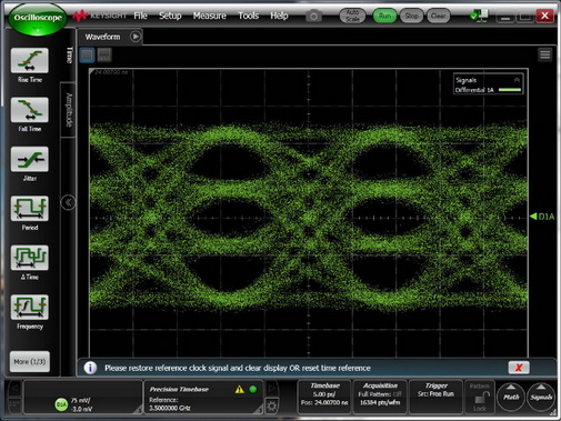 Getting up to Speed for Next Generation Data Transmission