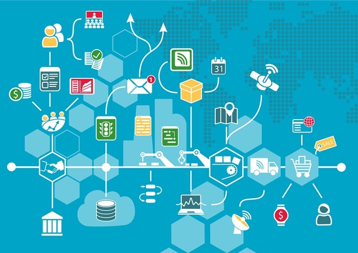 TOWARD INDUSTRY 4.0: AUTOMATION SYSTEM IN THE SECOND MACHINE AGE