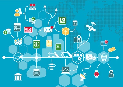 Toward Share Economy 2.0: Circular Economy