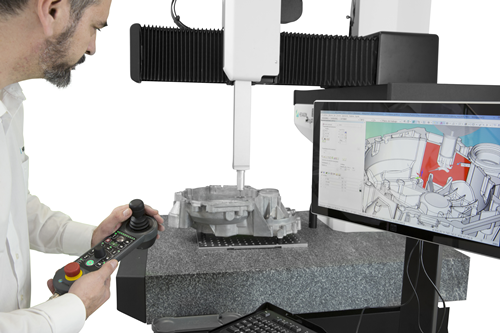 Future of Software Measurement