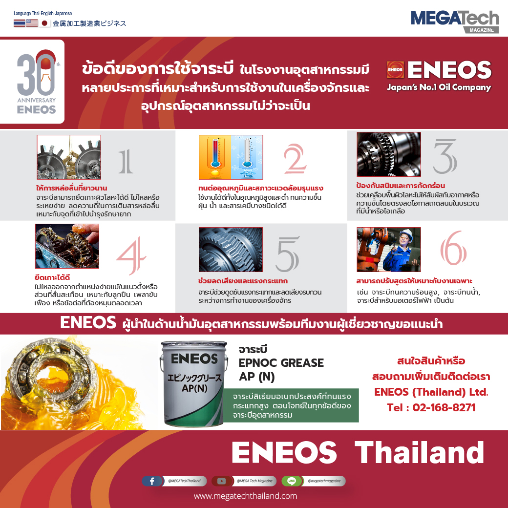ENEOS เราขอแนะนำข้อดีของการใช้จาระบีในโรงงานอุตสาหกรรม