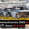 ยอดผลิตรถยนต์เมษายน 103,794 คันลดลง 0.44% ยอดส่งออกดิ่ง 8.43% ส.อ.ท. แนะจับตาสงครามตะวันออกกลาง
