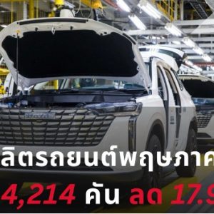 ยอดผลิตรถยนต์พฤษภาคม 114,214 คัน หดตัว 17.9% ขณะที่ EV โตพุ่ง 61%